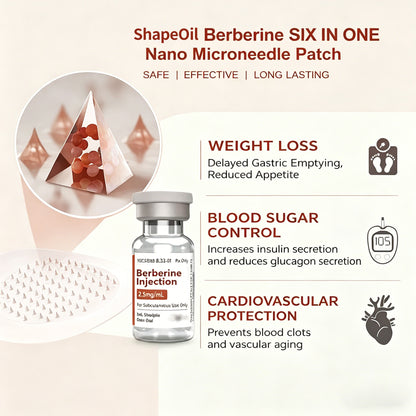 ShapeOil® Nano Microneedle Patch