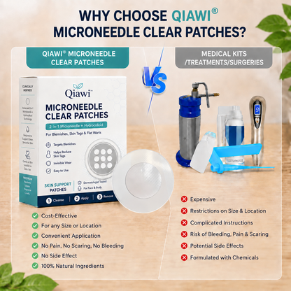 ✨✨Qiawi®2-in-1 Microneedle & Hydrocolloid Patch🍀| Removes Raised Moles, Acne, Flat Warts & Skin Tags | Helps Improve Wrinkles, Scars & Blemishes | Invisible Patches for Face & Body