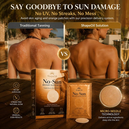 No Sun Transdermal Tanning Patch